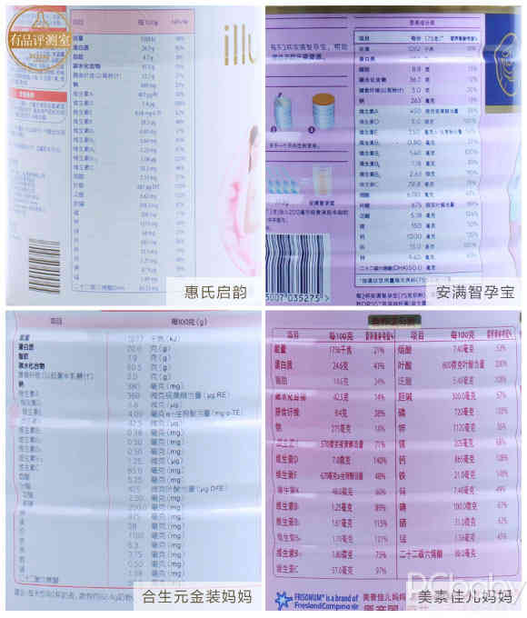 孕期就要營養100分！4款進口孕婦奶粉對比評測