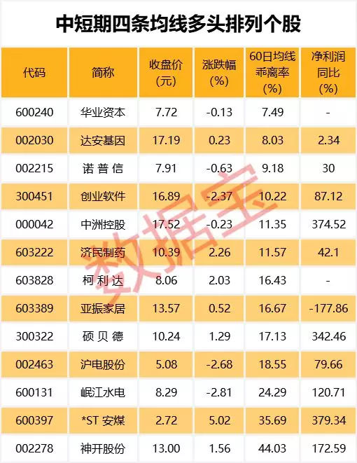 还差1天！这只股票将追平年内最长连续跌停记录