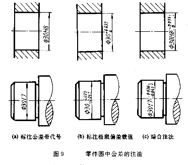 搞不懂公差配合，还有什么资格干机械！