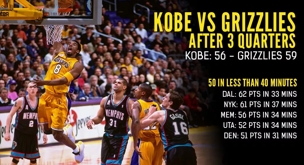 科比是从梦几队开始的（科比第一次加入美国梦之队的时候，都干了些什么好事？）-华海博客