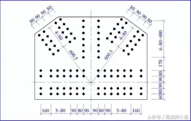 一分钟看懂钢结构图，以后遇到都不慌！