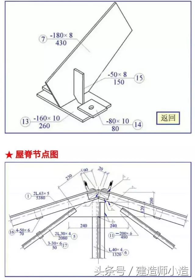 一分钟看懂钢结构图，以后遇到都不慌！