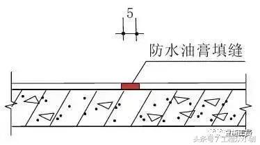 住宅质量问题的30个关键节点精，让你分分钟变监理！