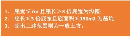 土石方造价全流程，连注意点都列的很详细