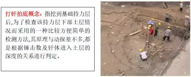 土石方造价全流程,连注意点都列的很详细