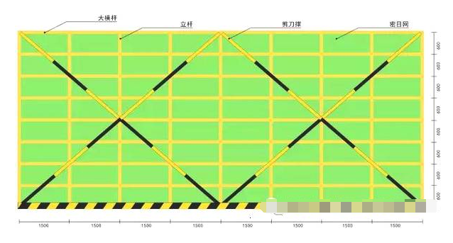 建设工程脚手架使用规范及施工技术全解析