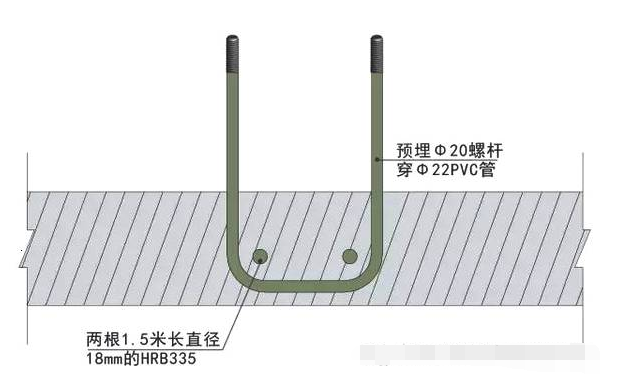 建设工程脚手架使用规范及施工技术全解析