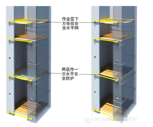 建设工程脚手架使用规范及施工技术全解析