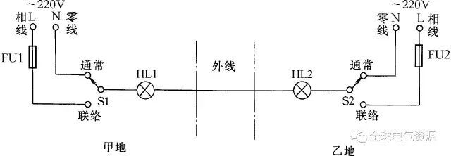 「收藏吧」电气牛人总结的41例超实用电气接线方法！