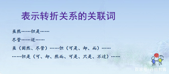 小学语文丨句子的关联类型（常见关联词有哪些）