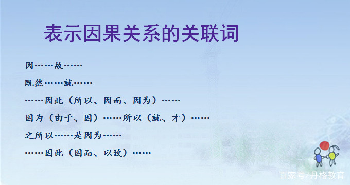 小学语文丨句子的关联类型（常见关联词有哪些）
