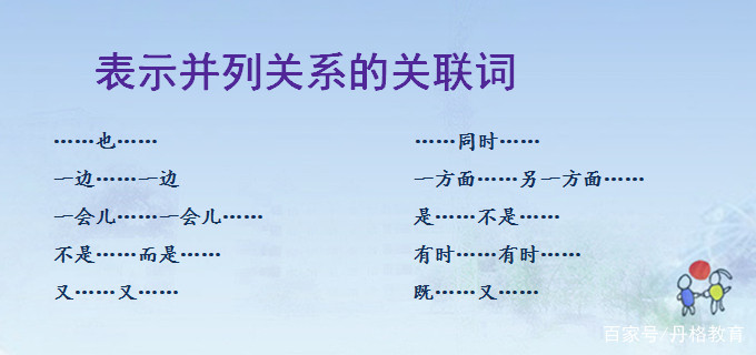 小学语文丨句子的关联类型（常见关联词有哪些）