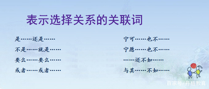 小学语文丨句子的关联类型（常见关联词有哪些）