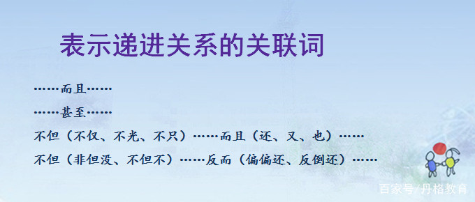 小学语文丨句子的关联类型（常见关联词有哪些）