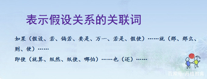 小学语文丨句子的关联类型（常见关联词有哪些）