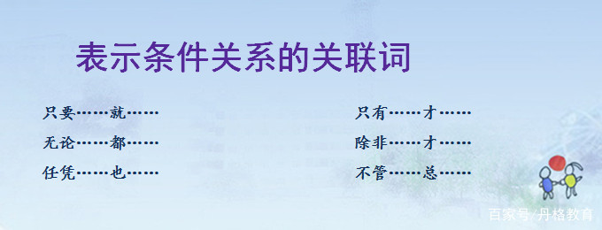 小学语文丨句子的关联类型（常见关联词有哪些）