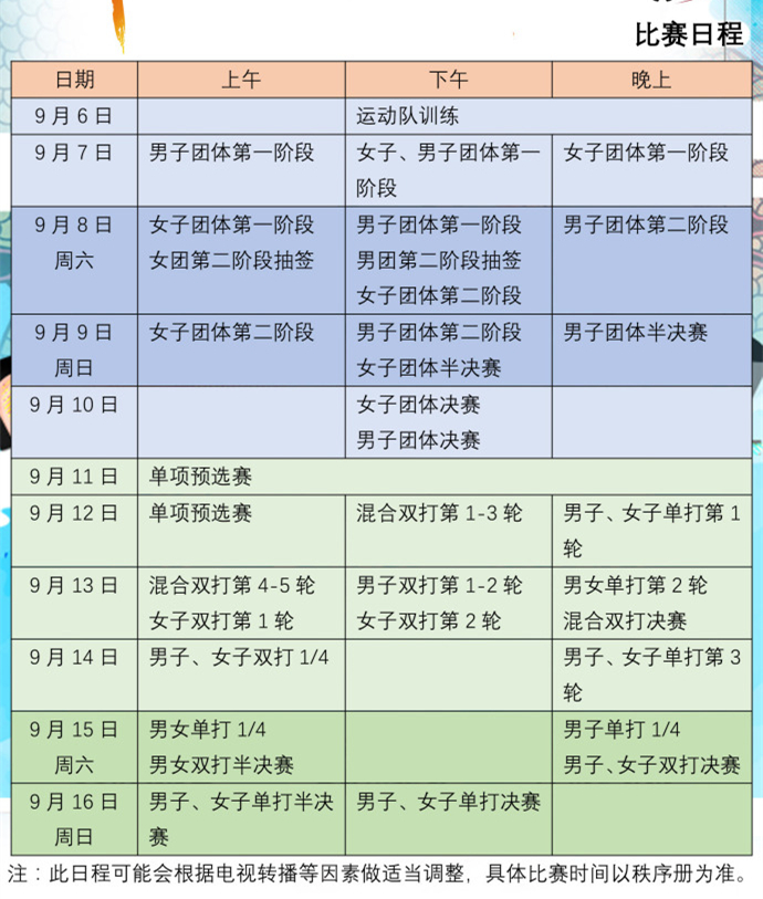 男子乒乓许昕单打是周几(乒乓球全国锦标赛赛程公布，9月7日开始，9月16日单打决赛)