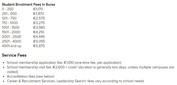 国际学校认证盘点，哪个最值钱