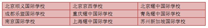 国际学校认证盘点，哪个最值钱