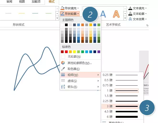 如何用PPT绘制曲线折线图？