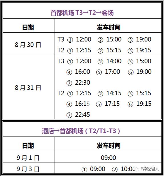 「收藏」接驳车全攻略出炉！让你轻松到达“最”年会