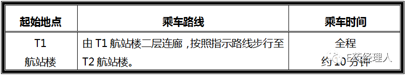 「收藏」接驳车全攻略出炉！让你轻松到达“最”年会