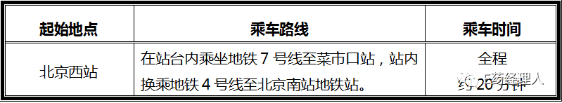 「收藏」接驳车全攻略出炉！让你轻松到达“最”年会