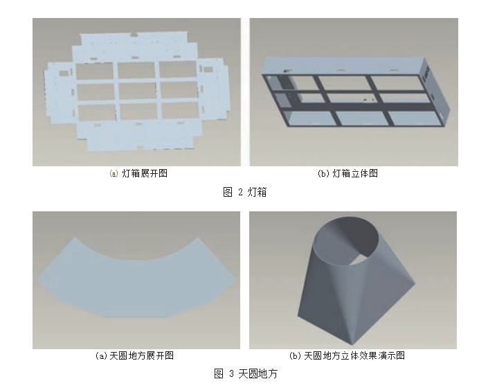 Pro/E软件 在钣金生产加工中的应用