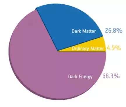 世界杯首个乌龙球论文(13亿中国人竟然找不到11个世界级的球员？世纪难题终于有解啦)