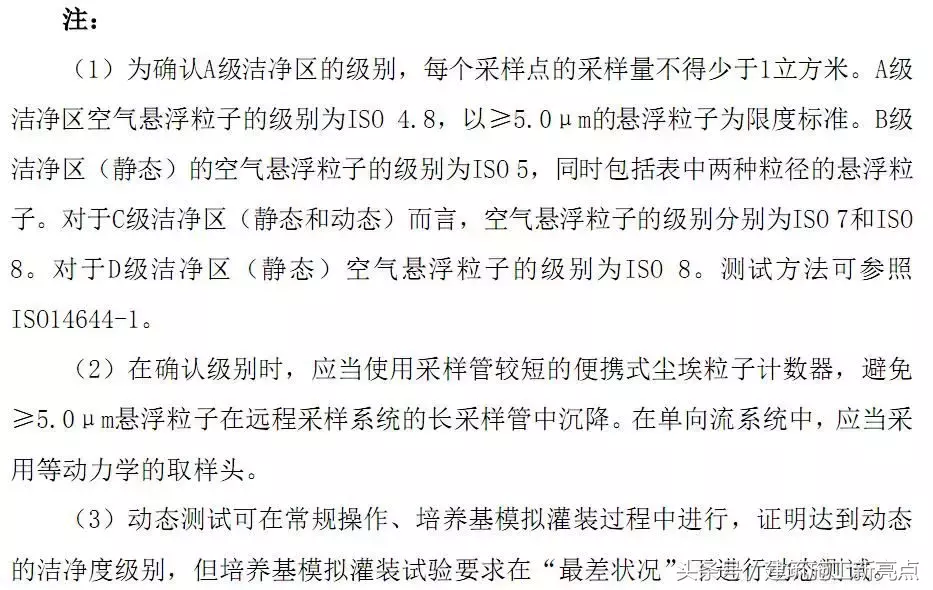 全面解析，揭开洁净室工程的神秘面纱！