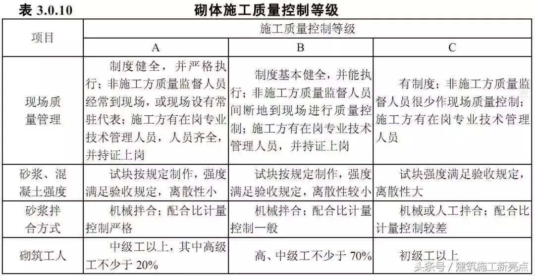 全面解析，揭开洁净室工程的神秘面纱！