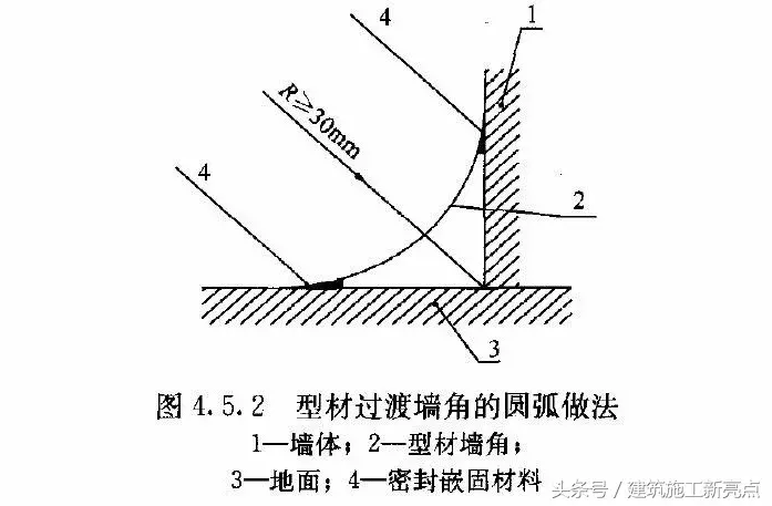 全面解析，揭开洁净室工程的神秘面纱！