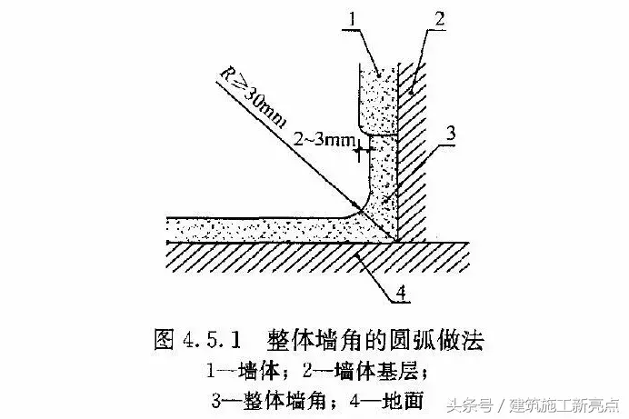 全面解析，揭开洁净室工程的神秘面纱！