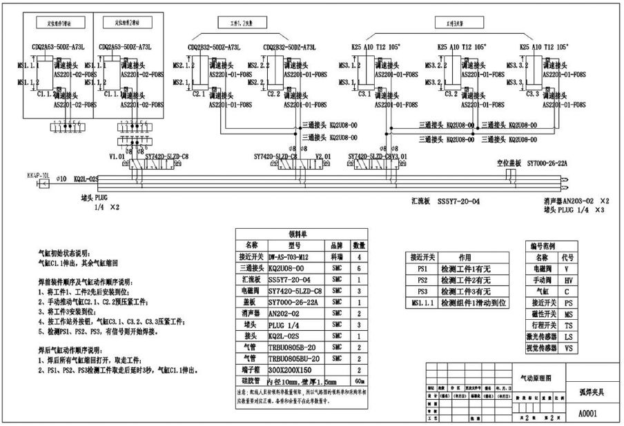 关于机器人焊装系统，这里有5大优化建议