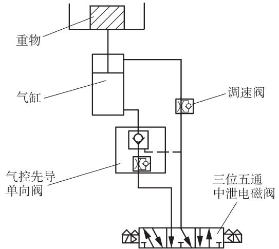 关于机器人焊装系统，这里有5大优化建议