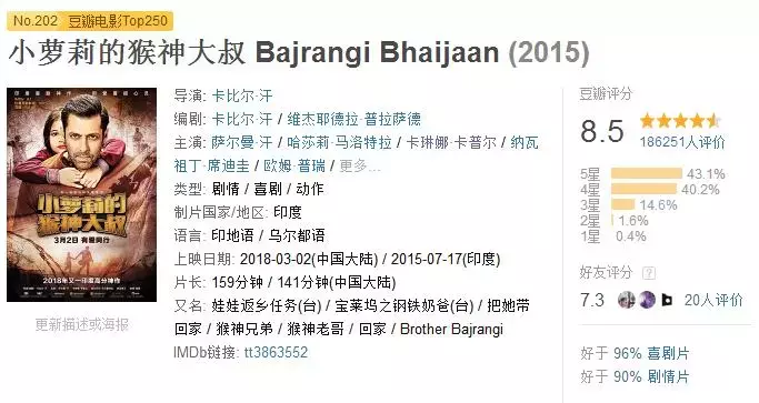 强烈建议艾略尔汗水。在下周看这个部分！