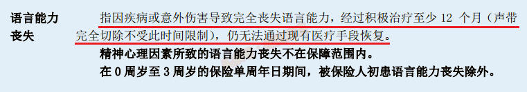 从三文鱼和虹鳟鱼之争，看保险合同条款中的“歧义”！