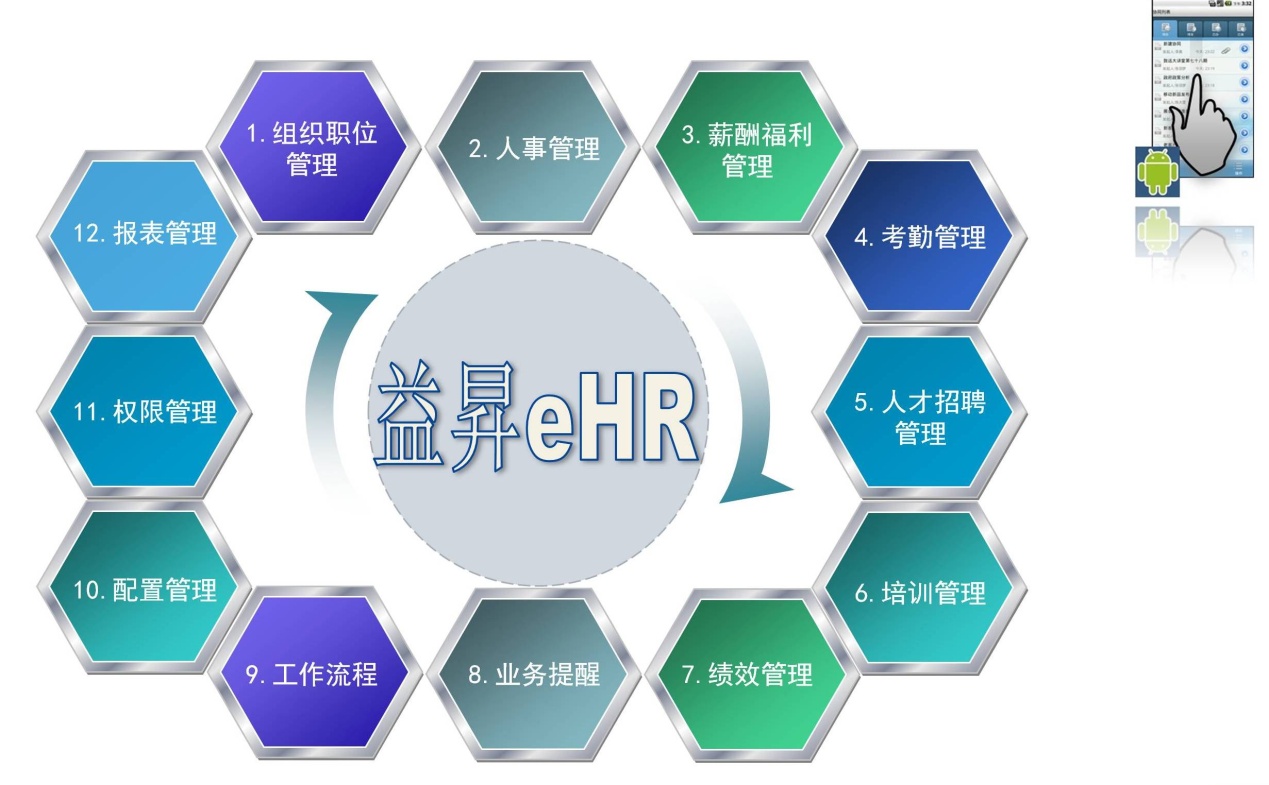 二十年磨一剑，今朝显锋芒——记创世晟跨界团队