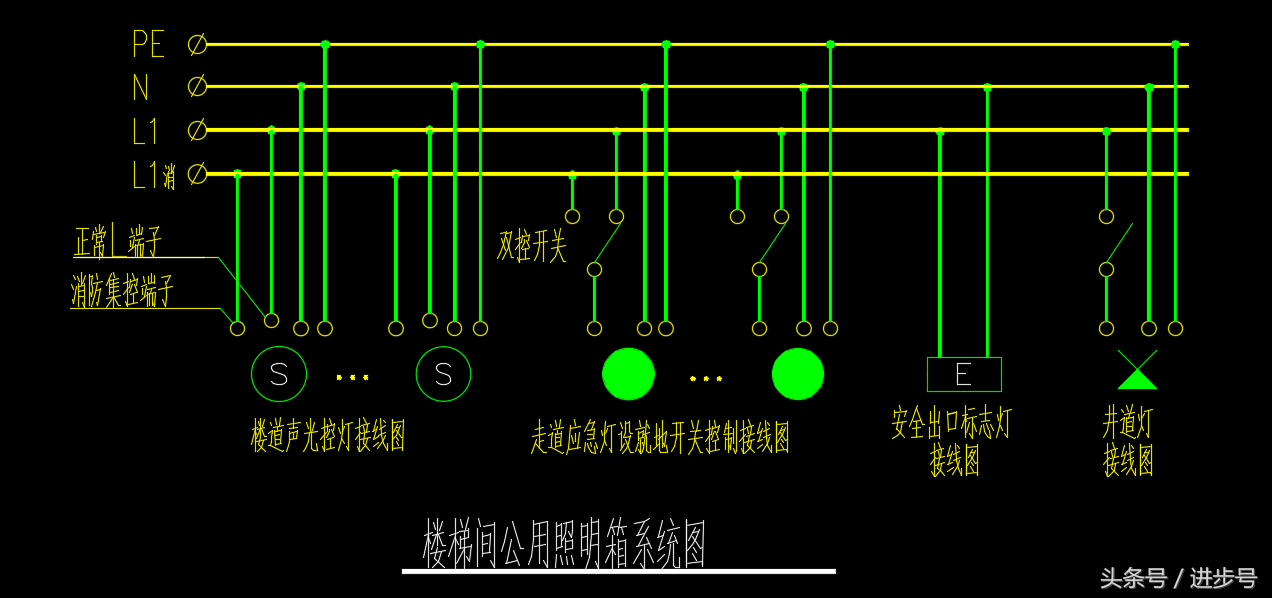 看懂CAD 图纸并不难，从此小白也会看图纸