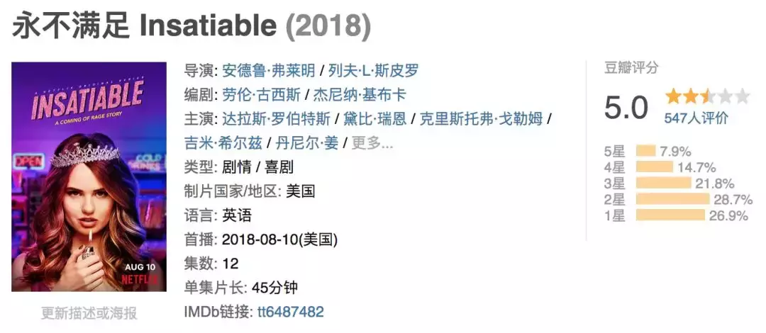这才是我们怀念的青少年电影