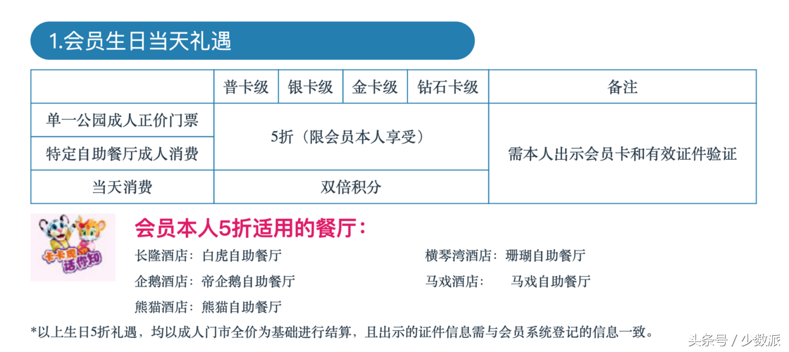 过生日原来还可以薅这些羊毛？我们帮你整理几十个常用服务