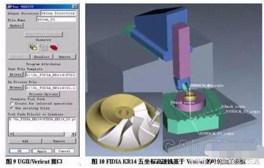 五坐标高速铣削加工与编程