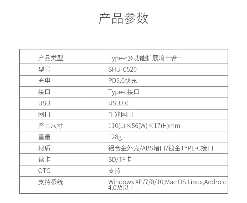 超级本的救星，接口的大满贯——SSK飚王type-C拓展坞使用体验