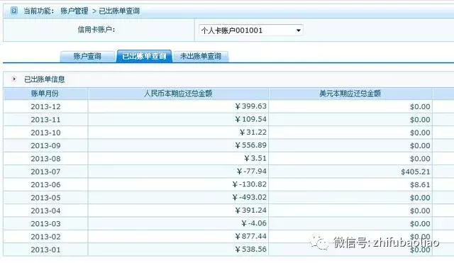 分分钟毁掉你的信用卡！信用卡刷卡5种愚蠢做法！