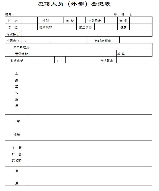 企业人事最常用表格；应聘、面试、录用、考核、转正、离职、解除