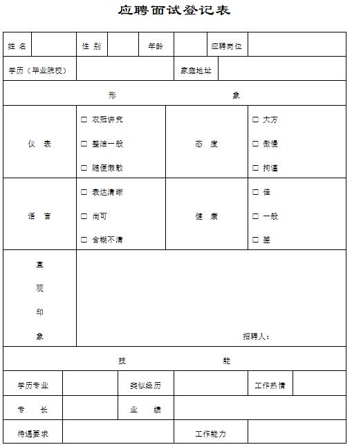 企业人事最常用表格；应聘、面试、录用、考核、转正、离职、解除
