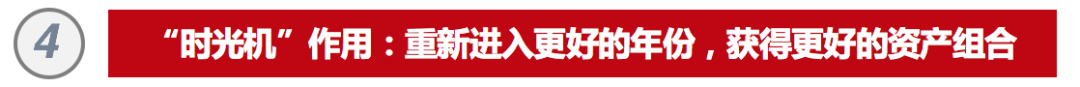 股权基金的进阶版玩法—你不可不知的S基金