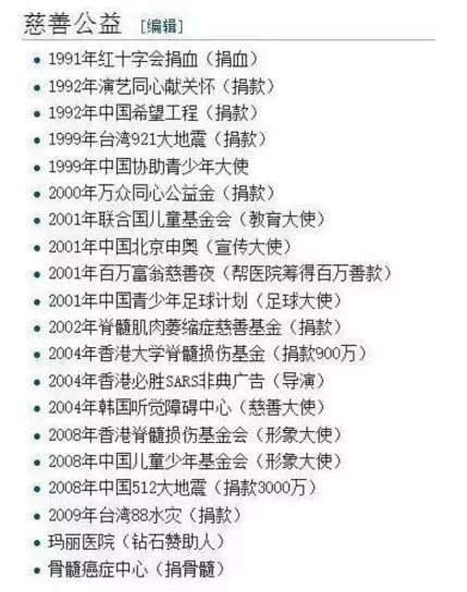 周星驰身患孤独绝症：我让全世界笑过，可自己却开心不起来