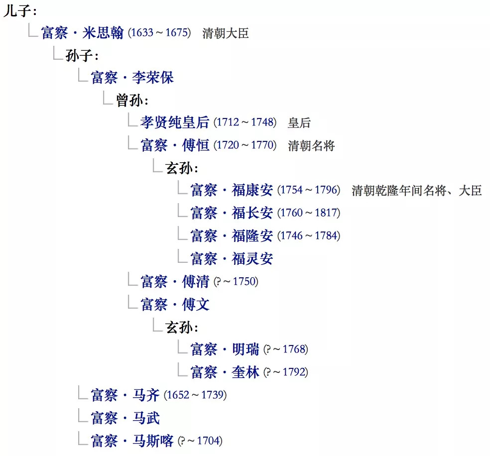 乌拉那拉(乌拉那拉氏，在后宫到底有多强？)