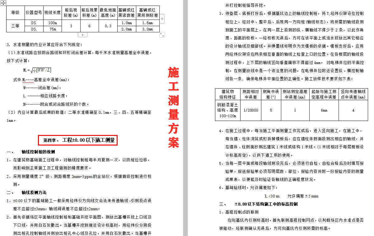 建筑工程项目全程完整资料，含各类专项方案图纸、计算书、表格等